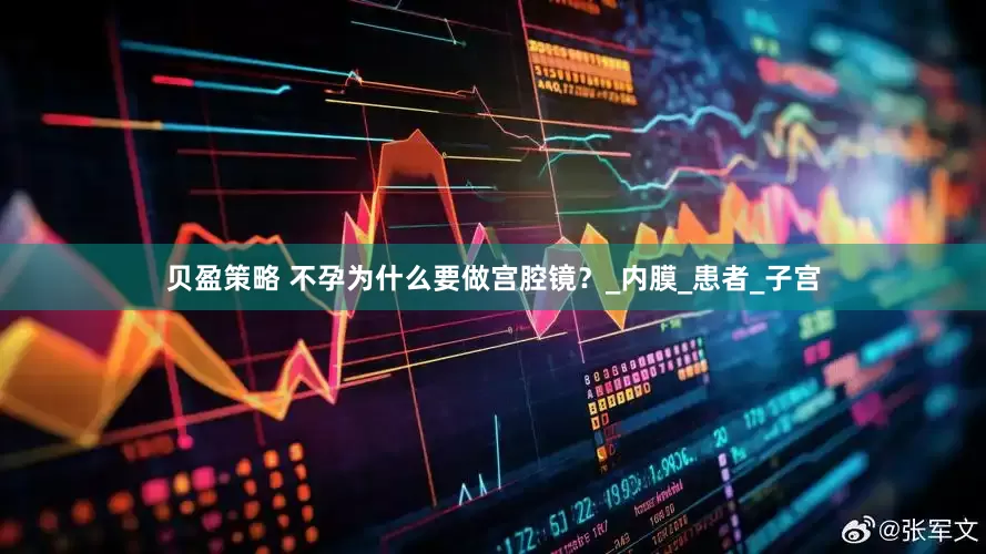 贝盈策略 不孕为什么要做宫腔镜？_内膜_患者_子宫
